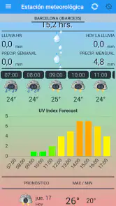 Estación meteorológica screenshot