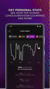 Europarty: Ranking Eurovision screenshot