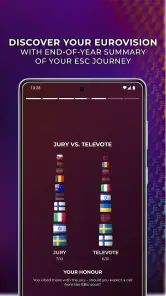 Europarty: Ranking Eurovision screenshot