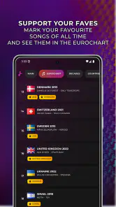 Europarty: Ranking Eurovision screenshot
