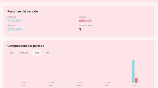 Flowfy: Budget & Expenses screenshot
