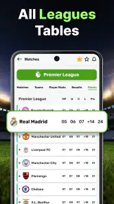 Football Pulse: LaLiga Score screenshot