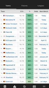 FootyStats - Estad. de Fútbol screenshot