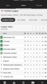 FootyStats - Estad. de Fútbol screenshot