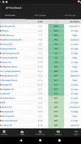 FootyStats - Estad. de Fútbol screenshot