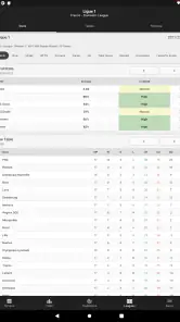 FootyStats - Estad. de Fútbol screenshot