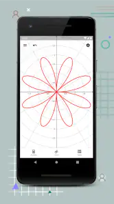GeoGebra Calculadora Gráfica screenshot