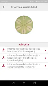 Guía Terapéutica Antibiótica screenshot
