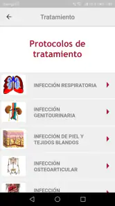 Guía Terapéutica Antibiótica screenshot