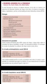 Guía Terapéutica Antibiótica screenshot