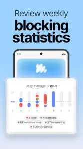 HangUp: A spam call blocker screenshot