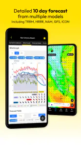 iKitesurf: Weather & Waves screenshot