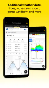 iKitesurf: Weather & Waves screenshot