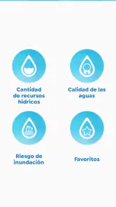 InfoAgua screenshot
