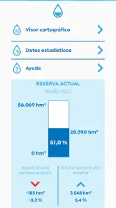 InfoAgua screenshot