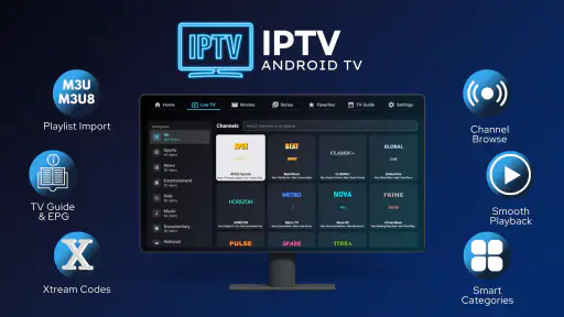 IPTV - Android TV screenshot