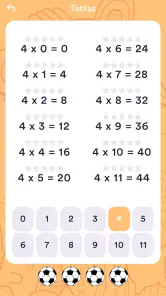Juegos de multiplicación niños screenshot