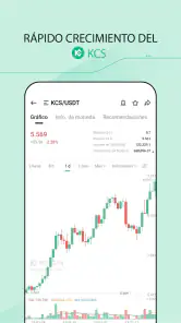 KuCoin: Compra BTC y Criptos screenshot