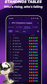 Live Football Scores & Stats screenshot