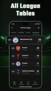 Live Score: Resultados Fútbol screenshot