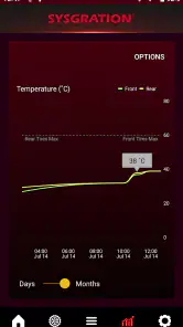 M-TPMS - Motorcycle BLE TPMS screenshot