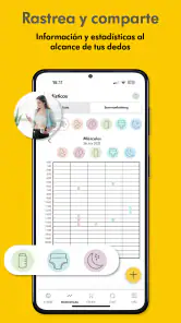 Medela Family Lactancia y Bebe screenshot