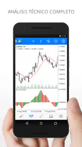 MetaTrader 4 Trading en Fórex screenshot