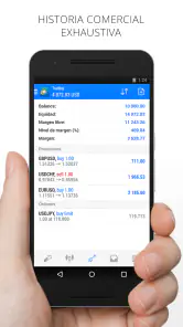 MetaTrader 4 Trading en Fórex screenshot