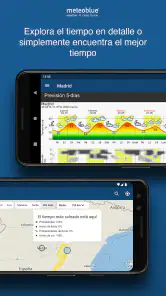 meteoblue tiempo y mapas screenshot