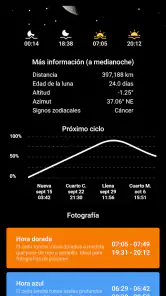 Mi Fase Lunar screenshot