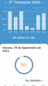 Mi VitalAire screenshot