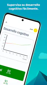 MindED - Éxito académico screenshot