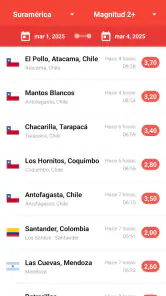 Mis Alertas de Terremotos screenshot