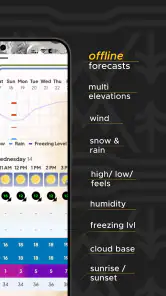 Mountain-Forecast.com screenshot