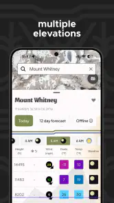 Mountain-Forecast.com screenshot