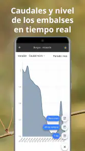 My Fishing Maps -Guía de pesca screenshot