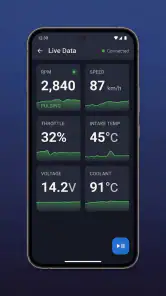 OBD Master Pro | Car Scanner screenshot