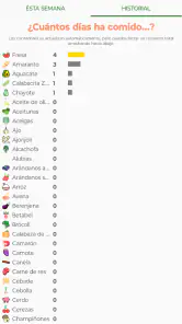 PekeBocados screenshot