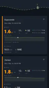 Prediccion del Oleaje screenshot