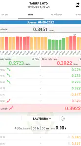 PVPCApp - Precios Luz screenshot