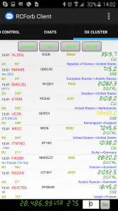 RCForb Client screenshot