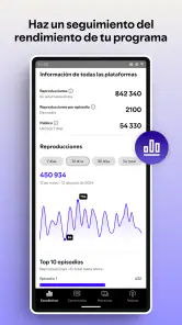 Spotify for Creators screenshot