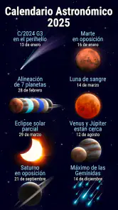 Star Walk 2 Plus: Mapa estelar screenshot
