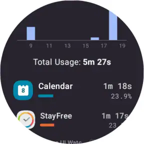 StayFree - Uso del teléfono screenshot