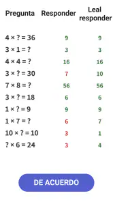 Tablas de Multiplicar & Math screenshot