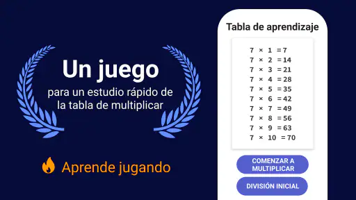 Tablas de Multiplicar & Math screenshot