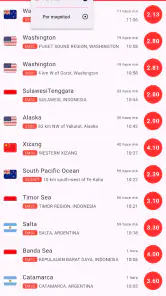 Terremotos - Alertas screenshot
