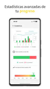 Test de conducir - TraficoTest screenshot