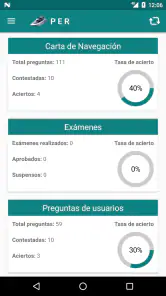 Test Patrón de Recreo - PER screenshot