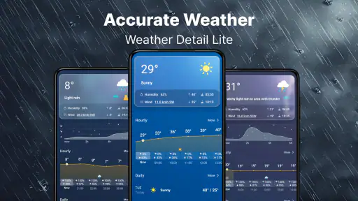 Tiempo por Hora & Climáticas screenshot